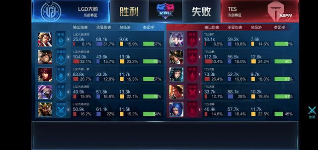 在酷炫之前 在酷炫之前