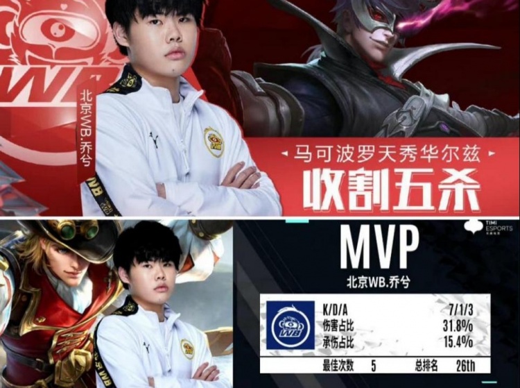 级增添了砝 级增添了砝