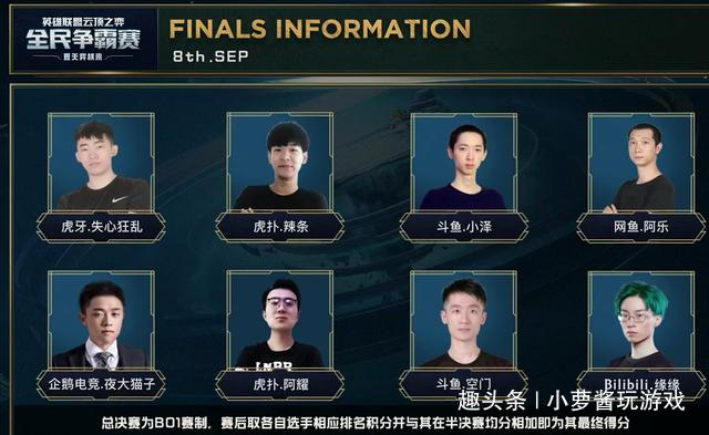 空间管理形 空间管理形