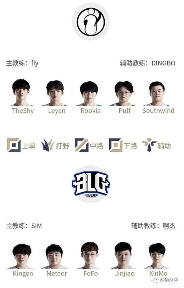 网球方面的